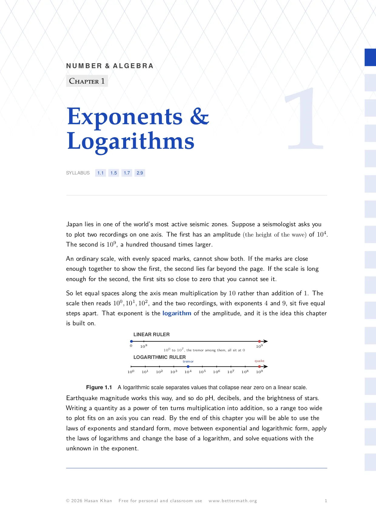 Chapter 1, Exponents & Logarithms, page 1
