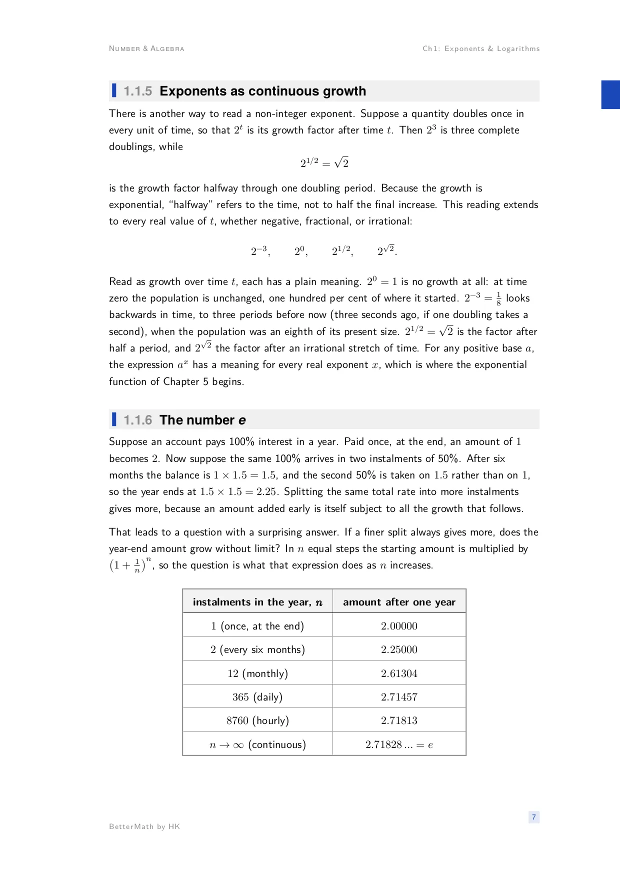 Chapter 1, Exponents & Logarithms, page 7