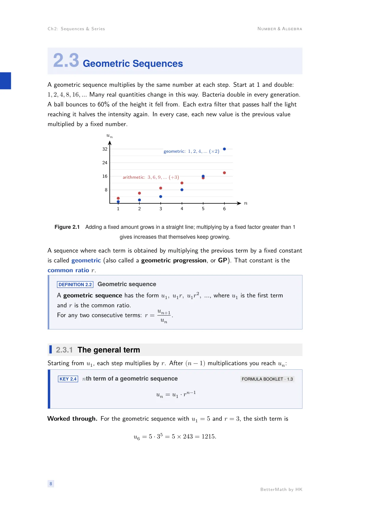 Chapter 2, Sequences & Series, page 8