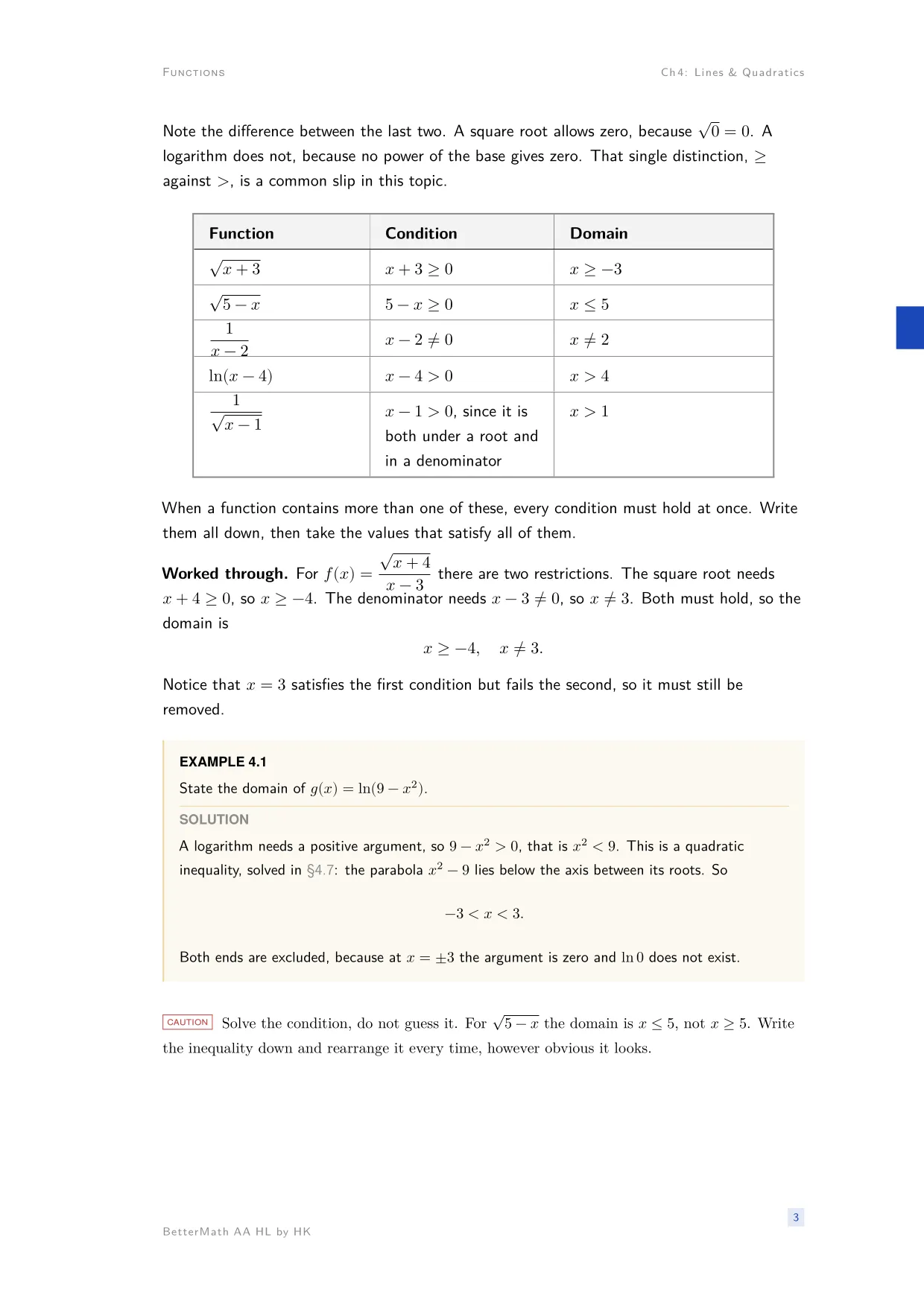 Chapter 4, Lines & Quadratics, page 3