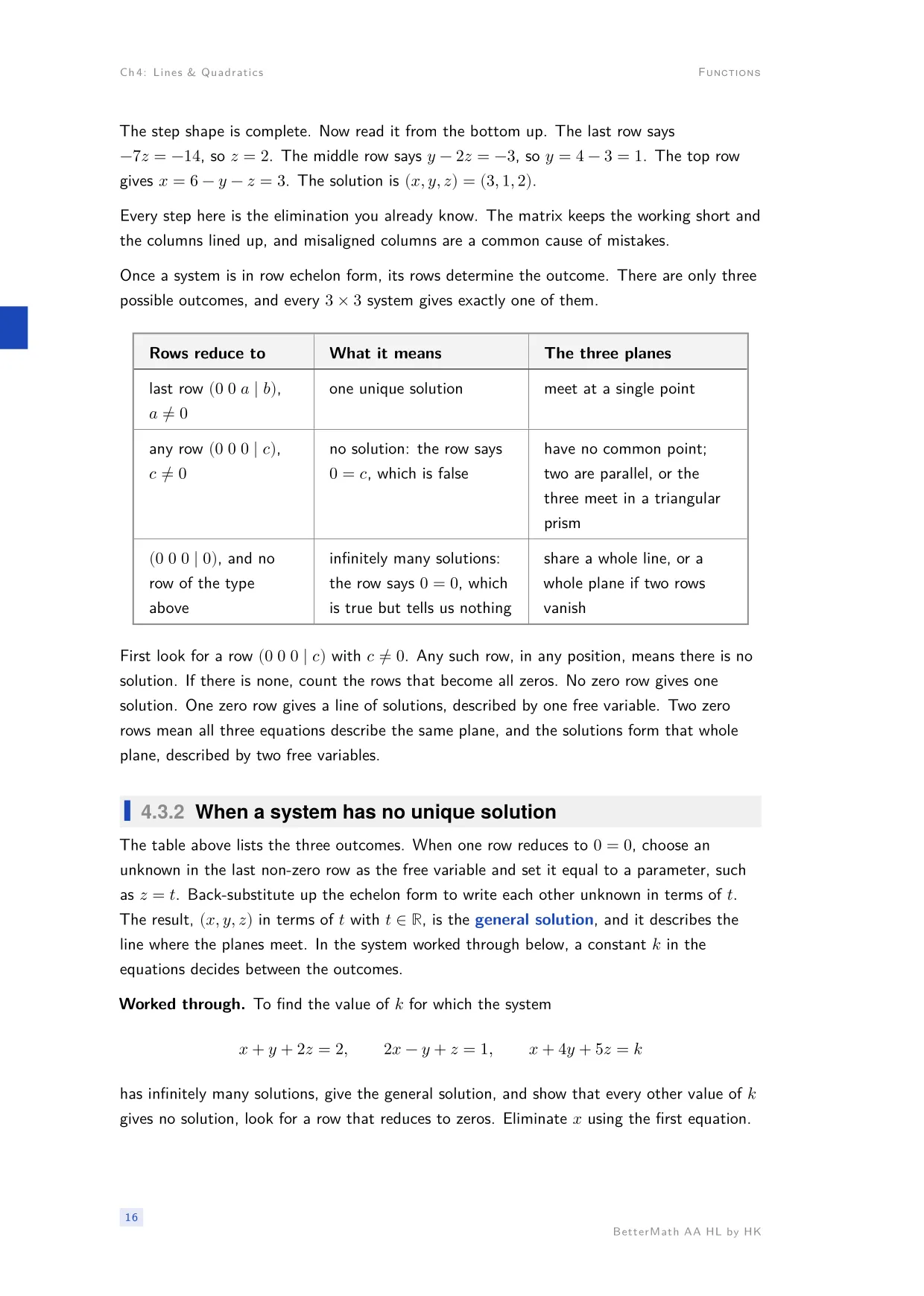 Chapter 4, Lines & Quadratics, page 16