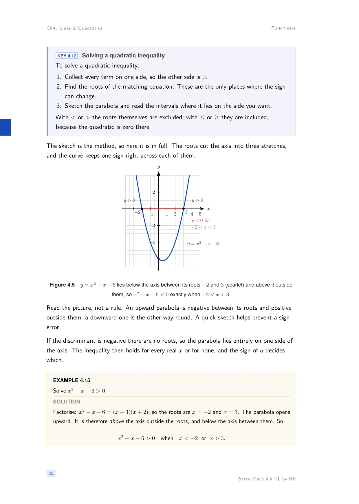 Chapter 4, Lines & Quadratics, page 32