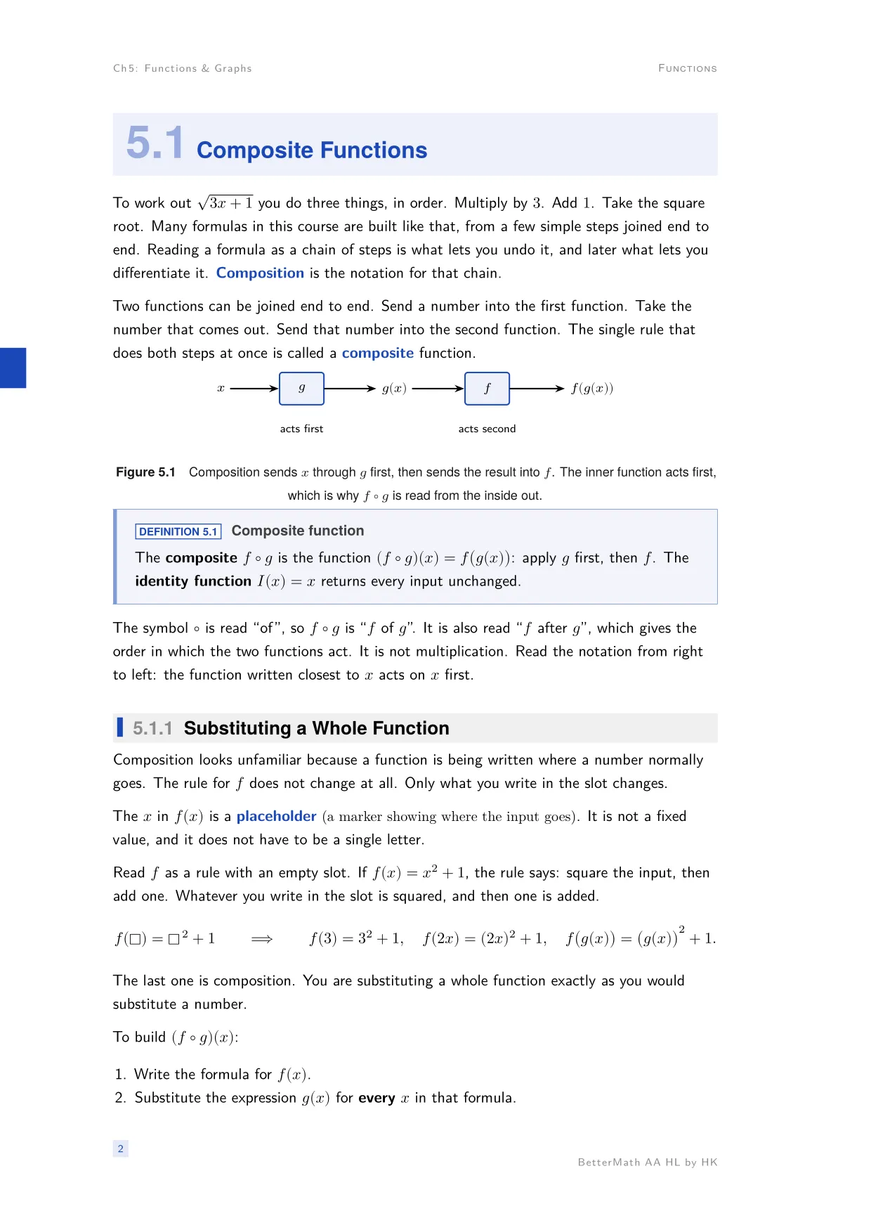 Chapter 5, Functions & Graphs, page 2