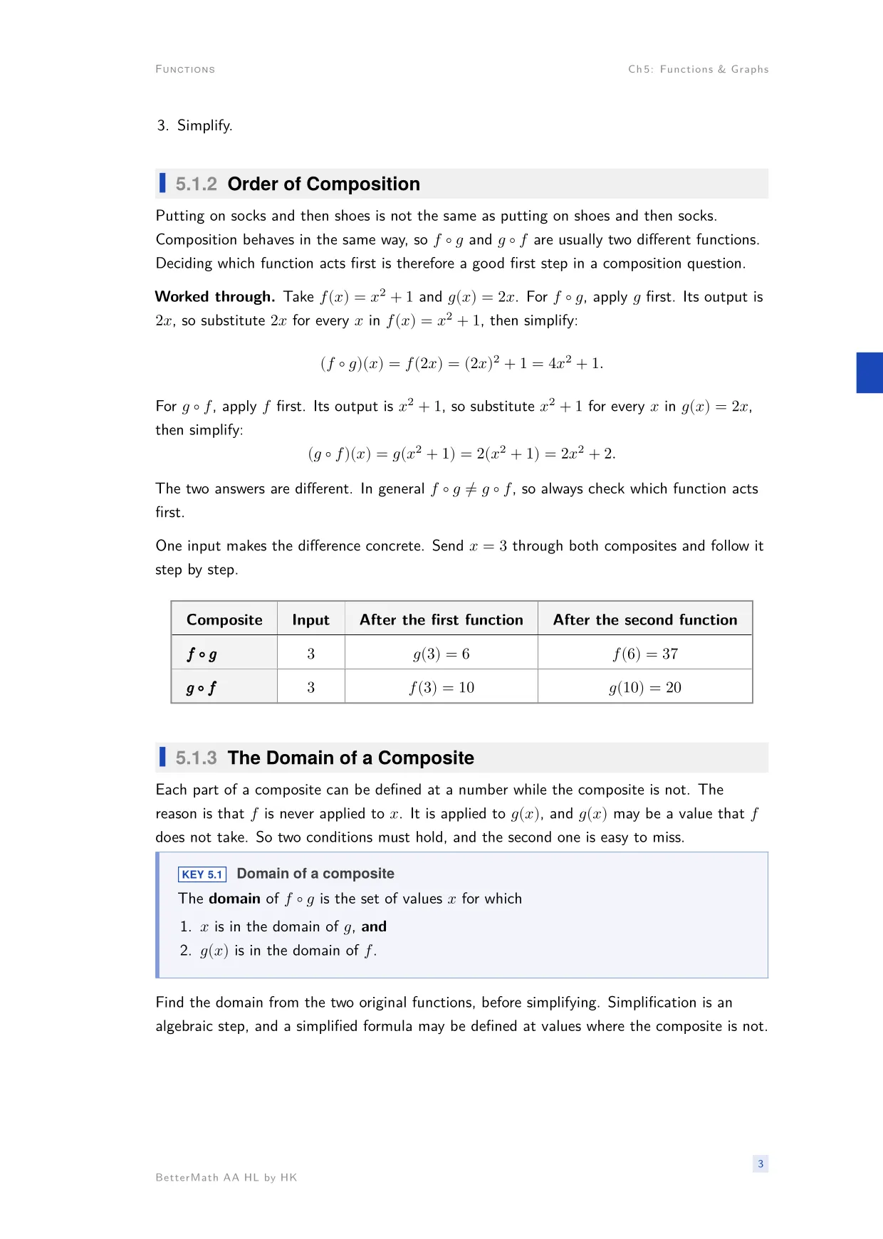 Chapter 5, Functions & Graphs, page 3
