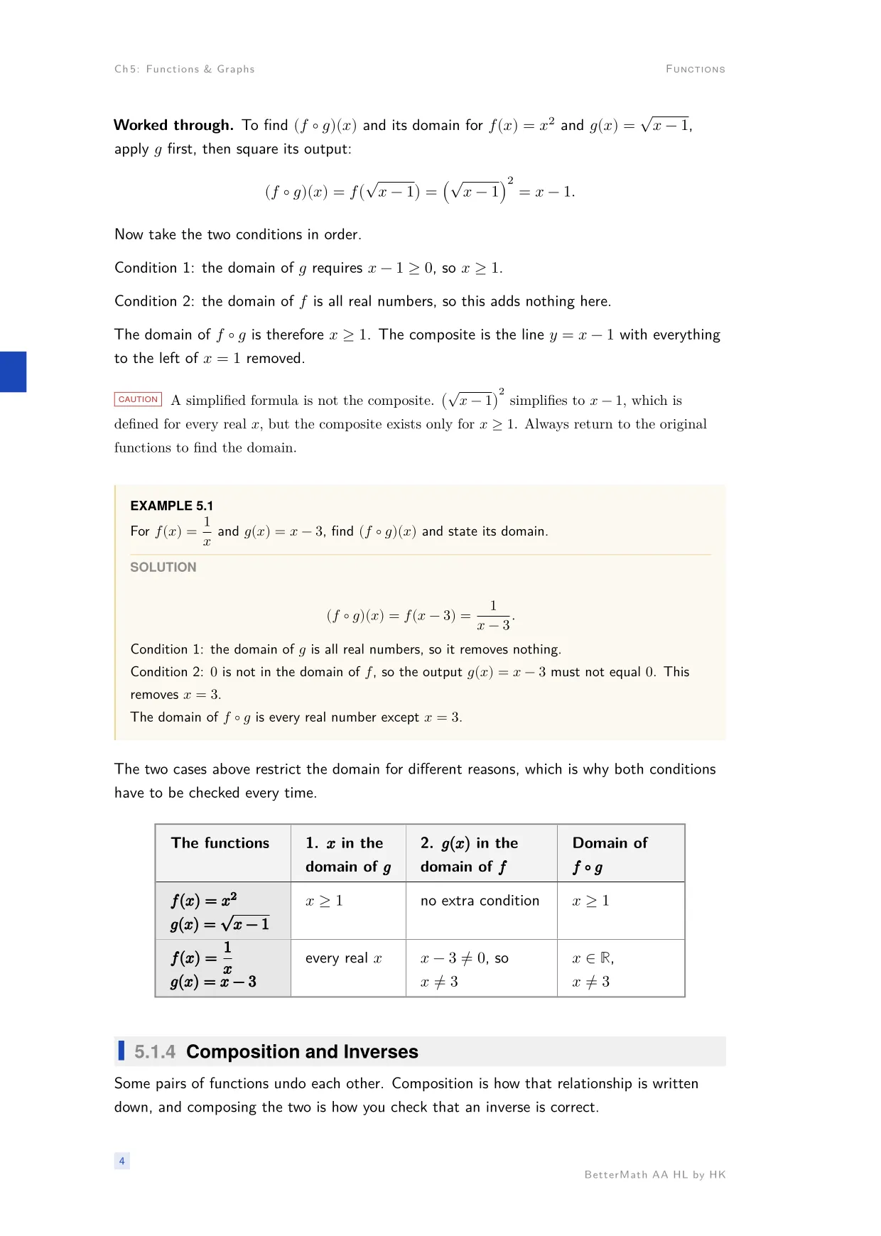 Chapter 5, Functions & Graphs, page 4