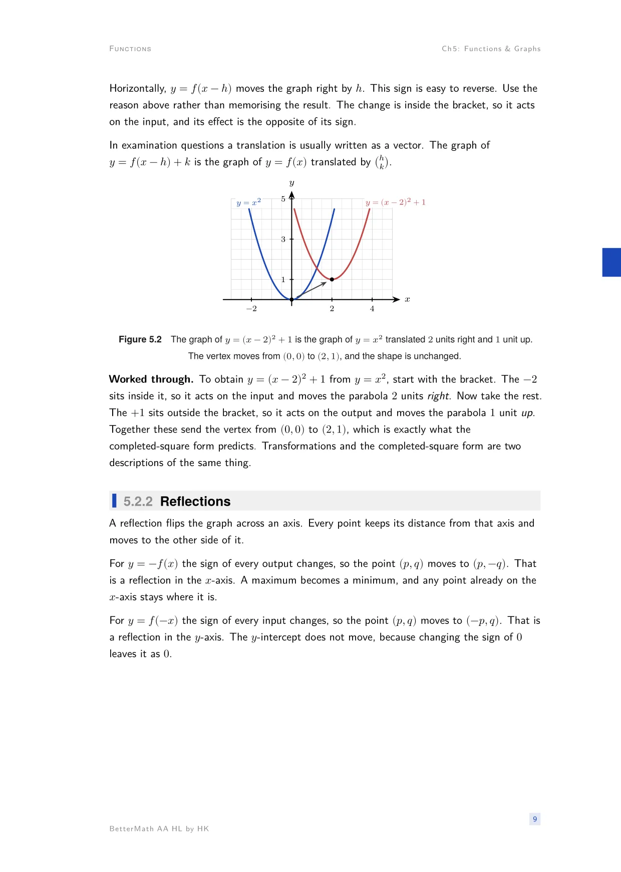 Chapter 5, Functions & Graphs, page 9