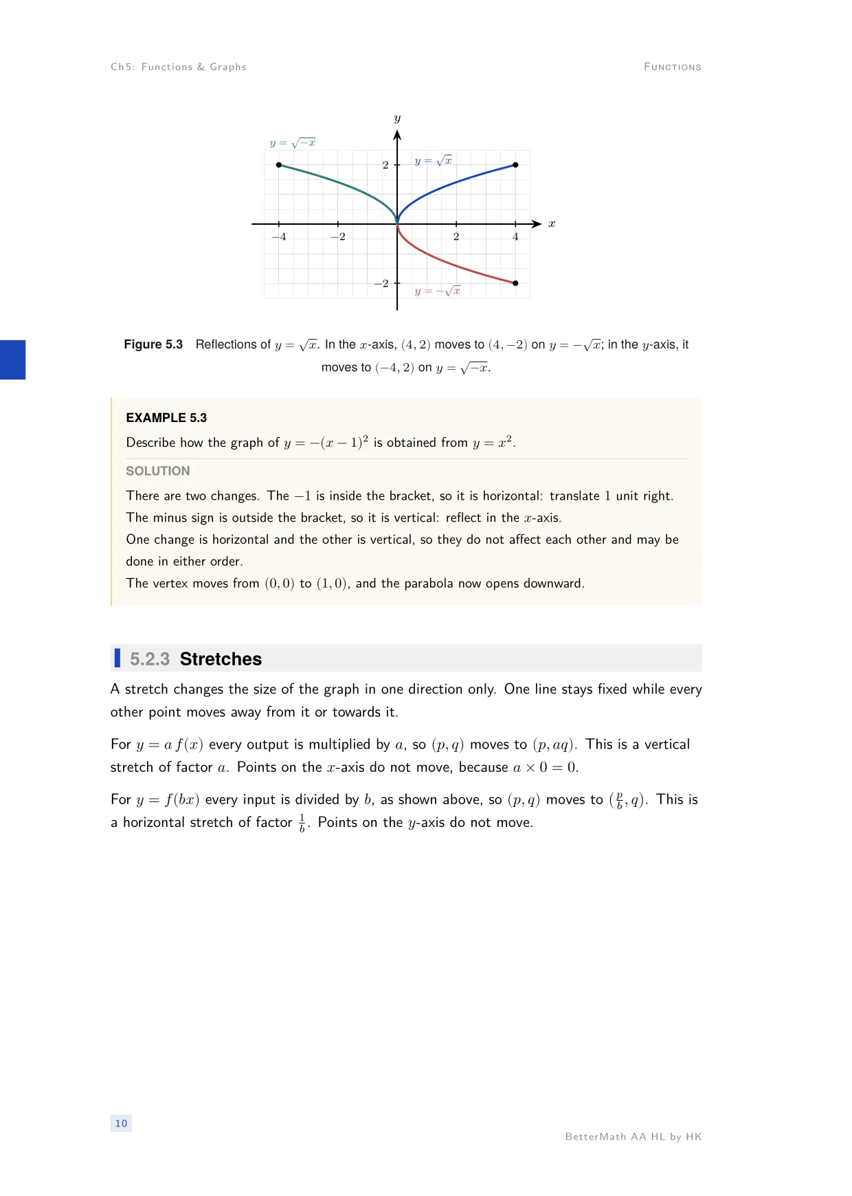 Chapter 5, Functions & Graphs, page 10