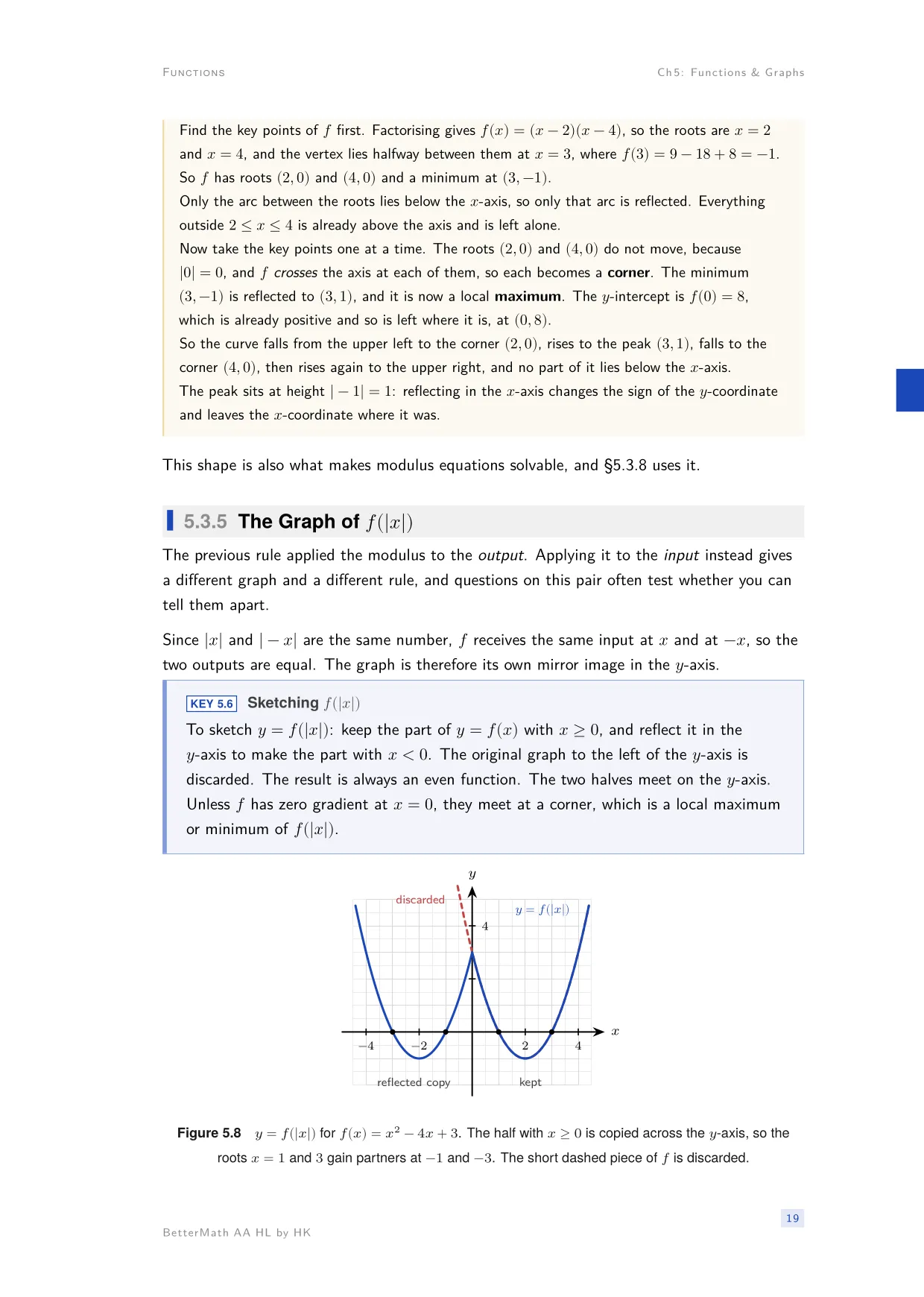 Chapter 5, Functions & Graphs, page 19