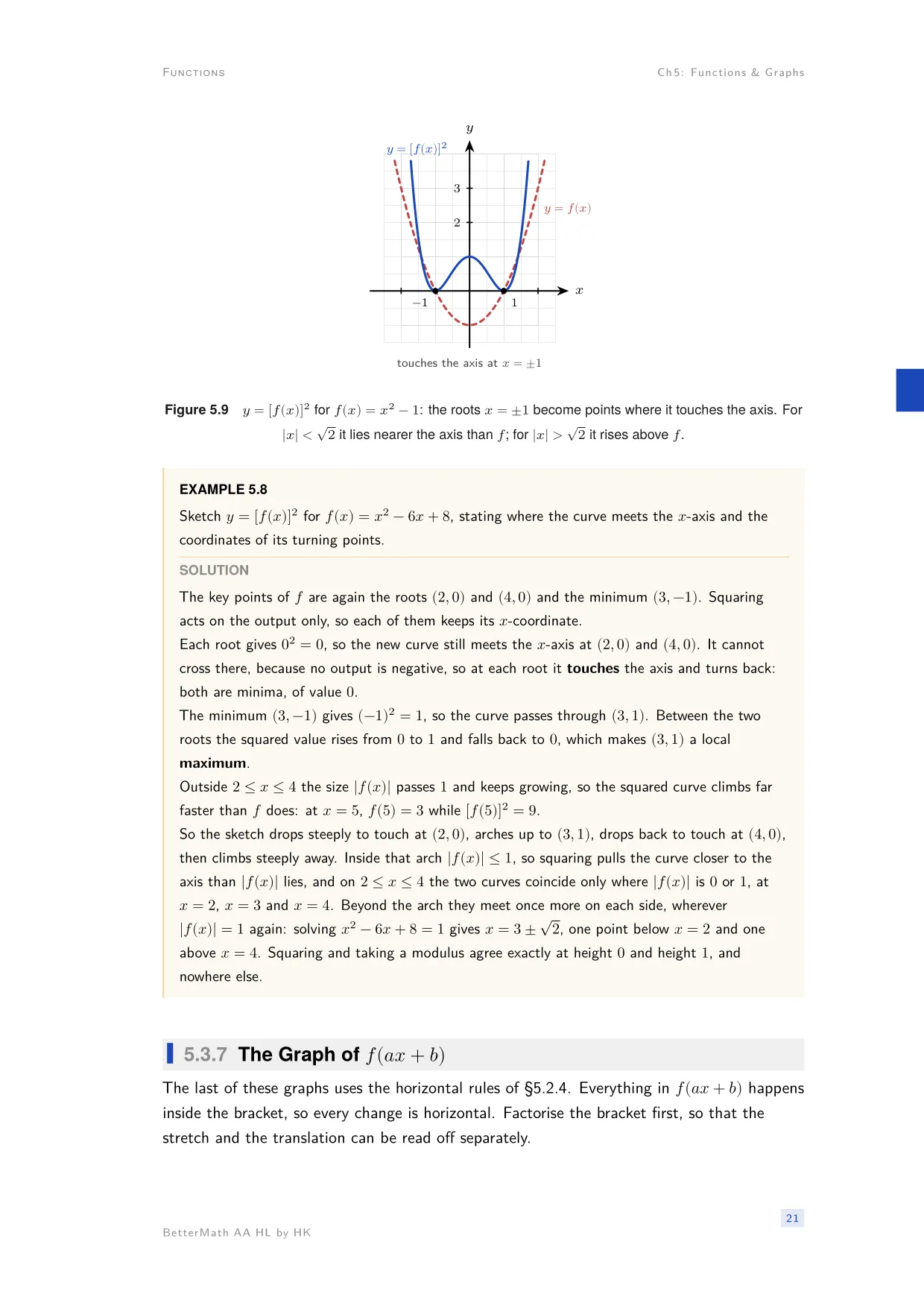 Chapter 5, Functions & Graphs, page 21
