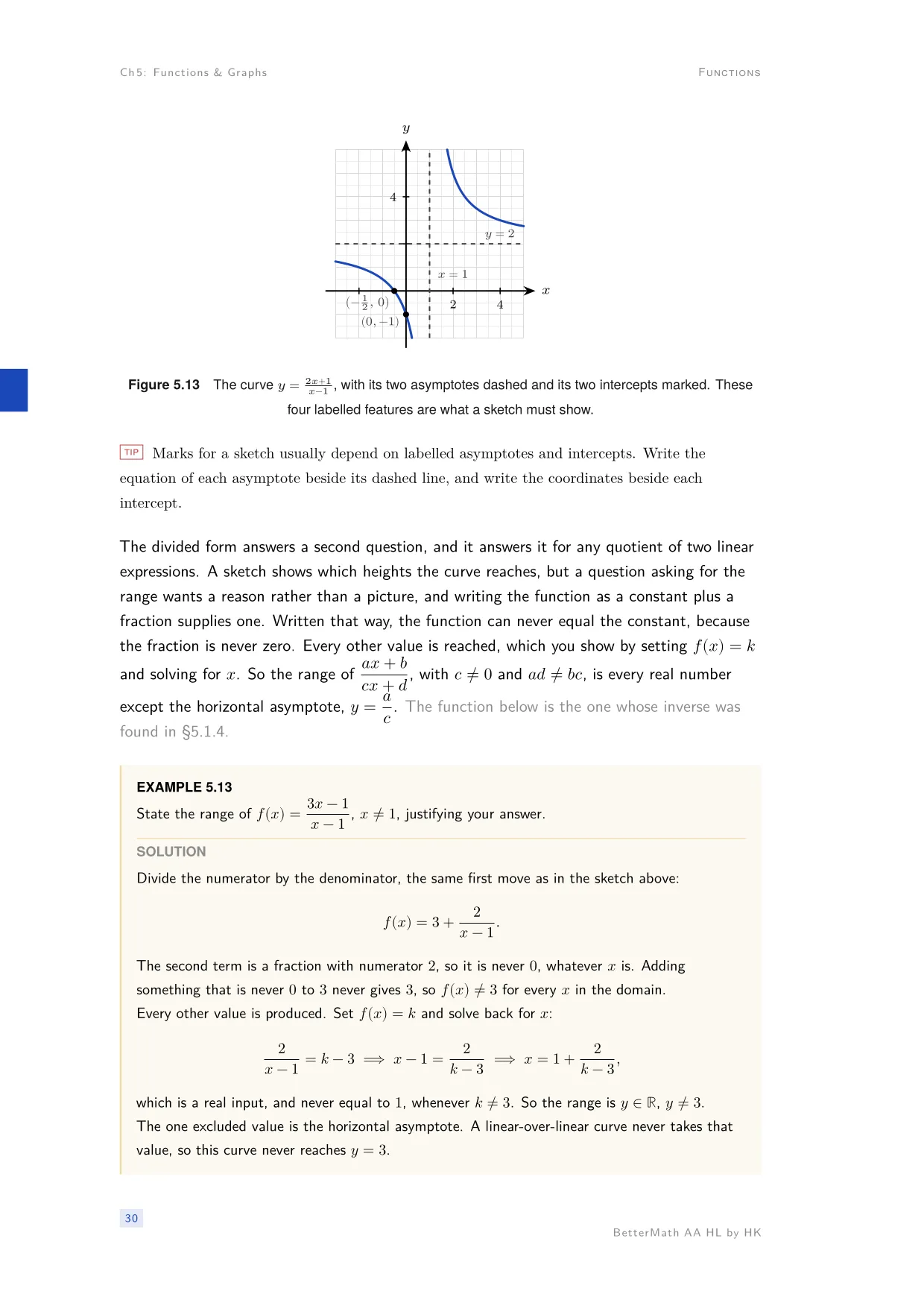Chapter 5, Functions & Graphs, page 30