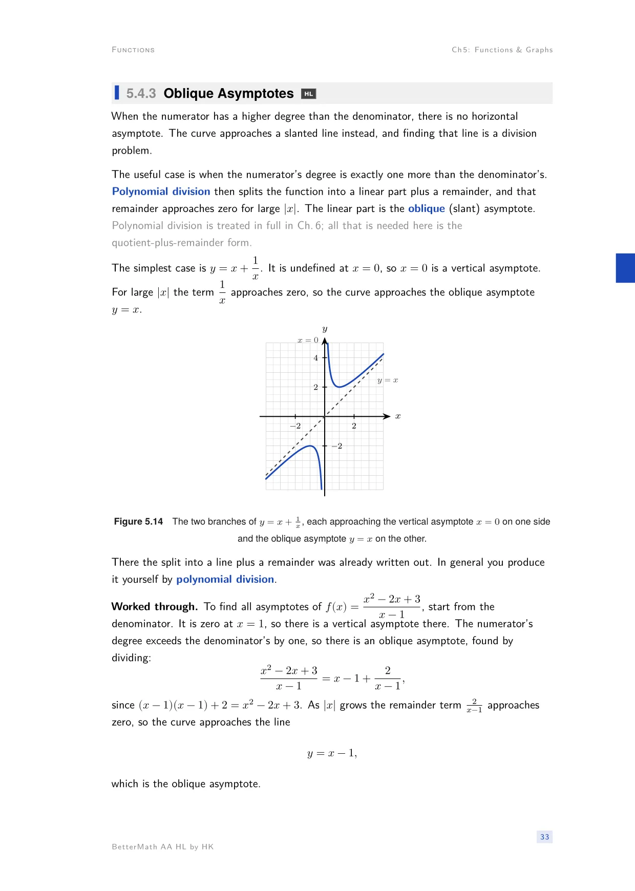 Chapter 5, Functions & Graphs, page 33