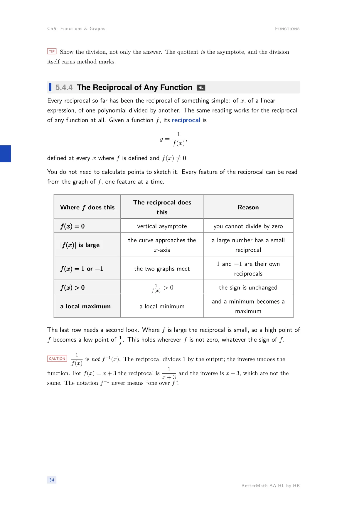 Chapter 5, Functions & Graphs, page 34
