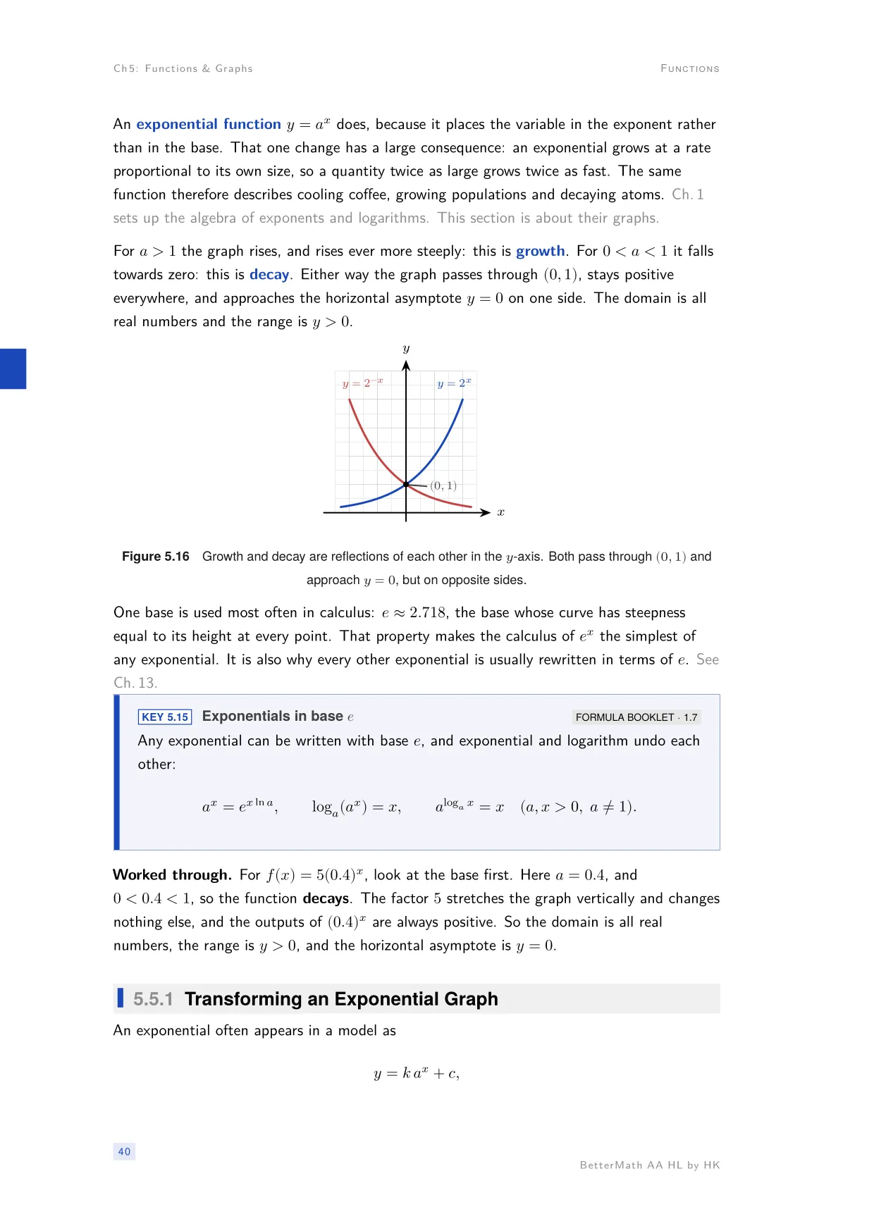 Chapter 5, Functions & Graphs, page 40