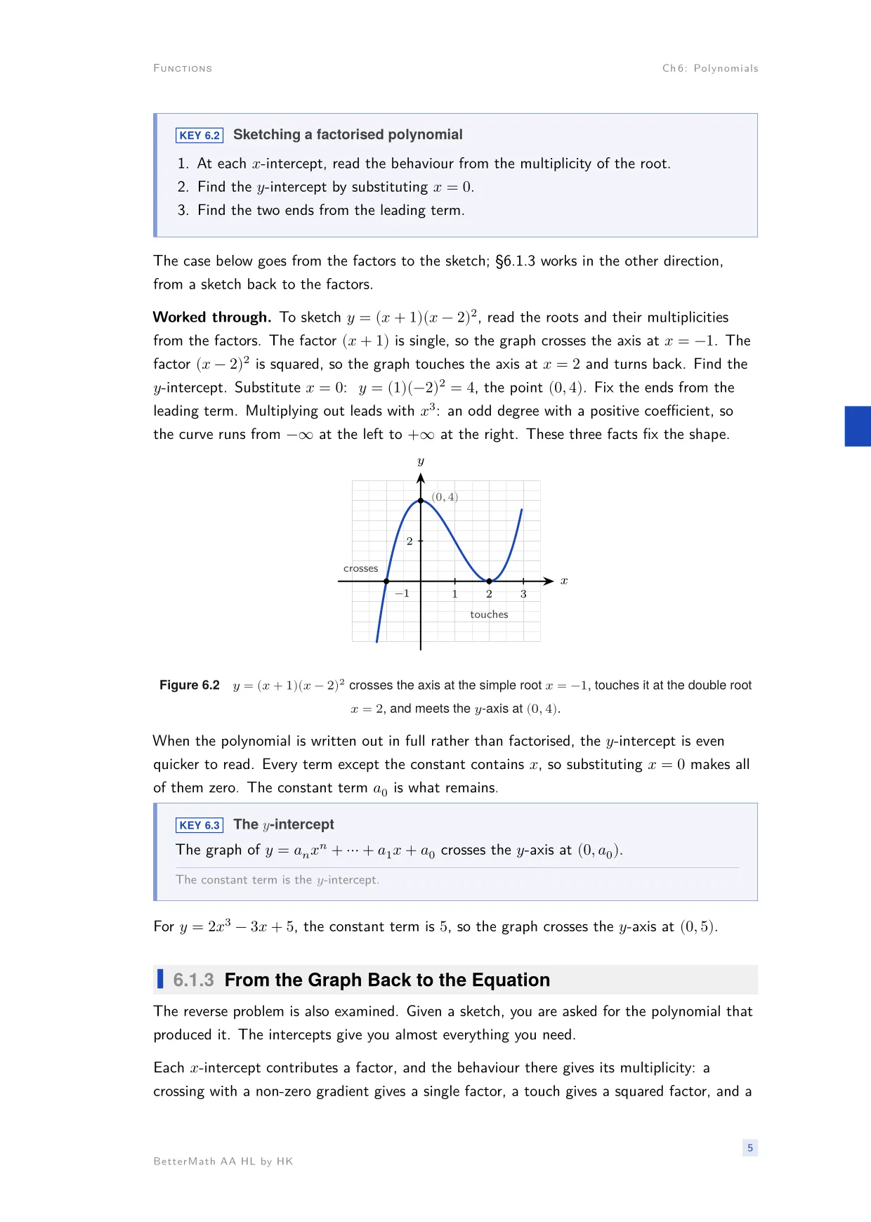Chapter 6, Polynomials, page 5
