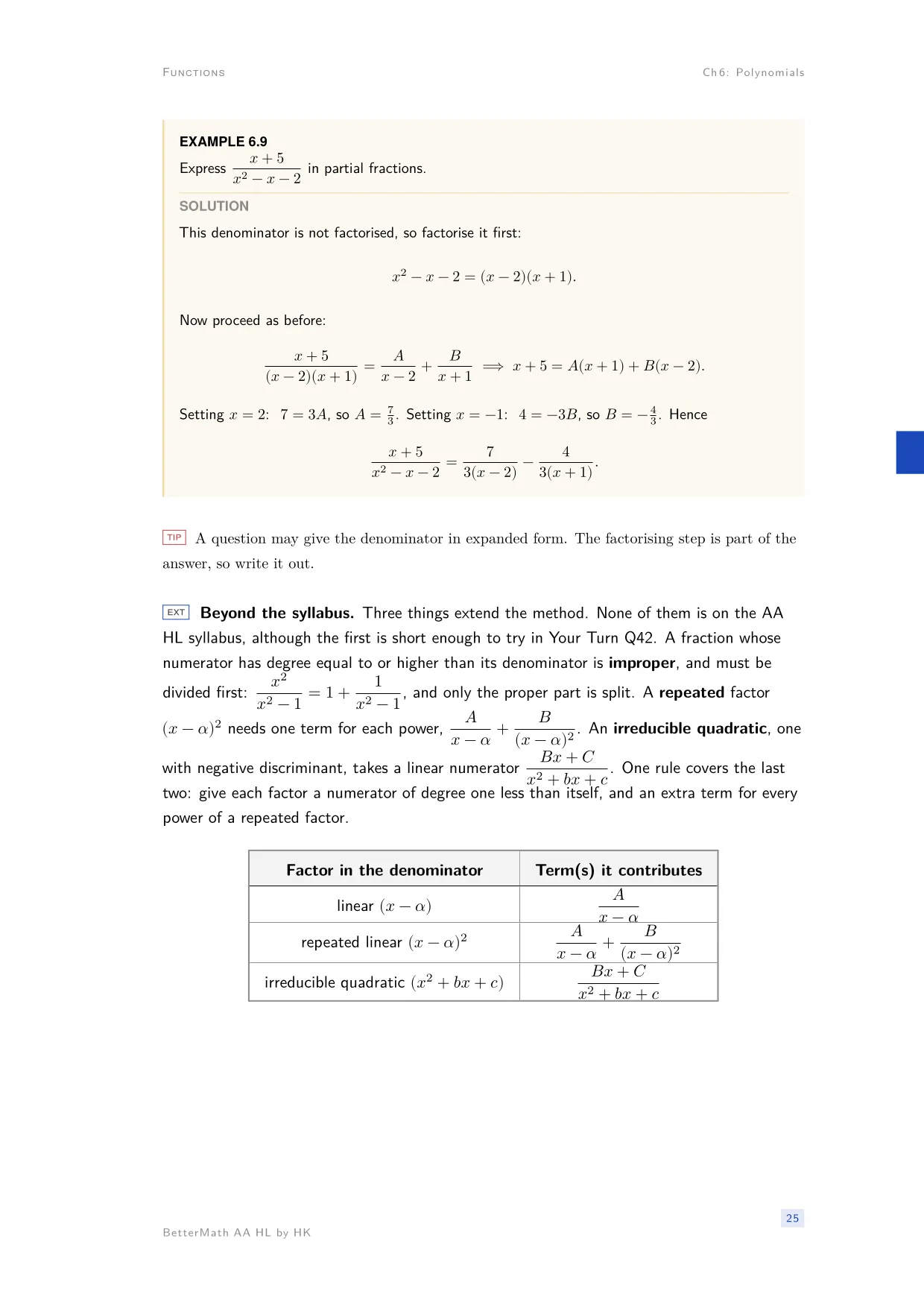 Chapter 6, Polynomials, page 25