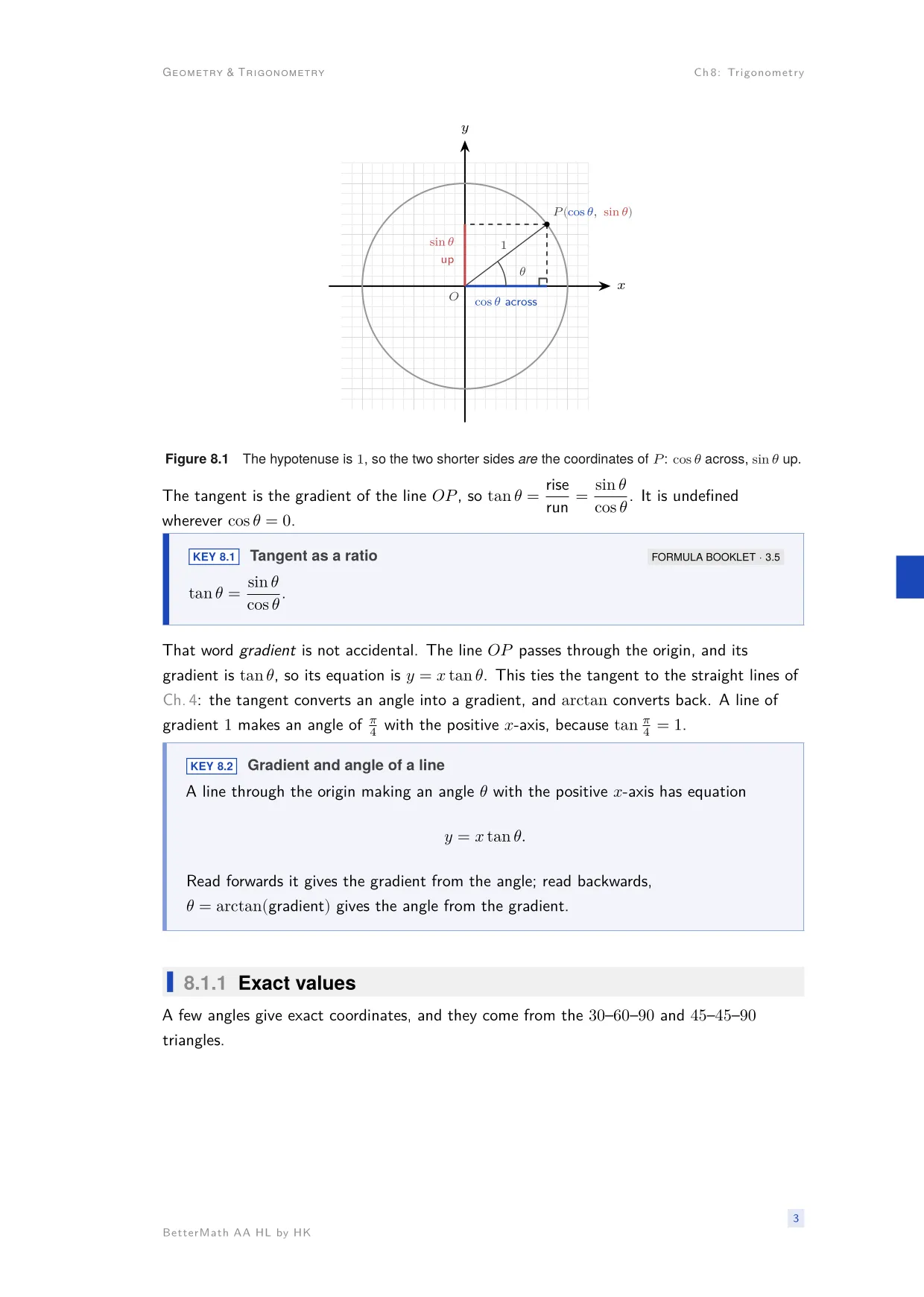 Chapter 8, Trigonometry, page 3