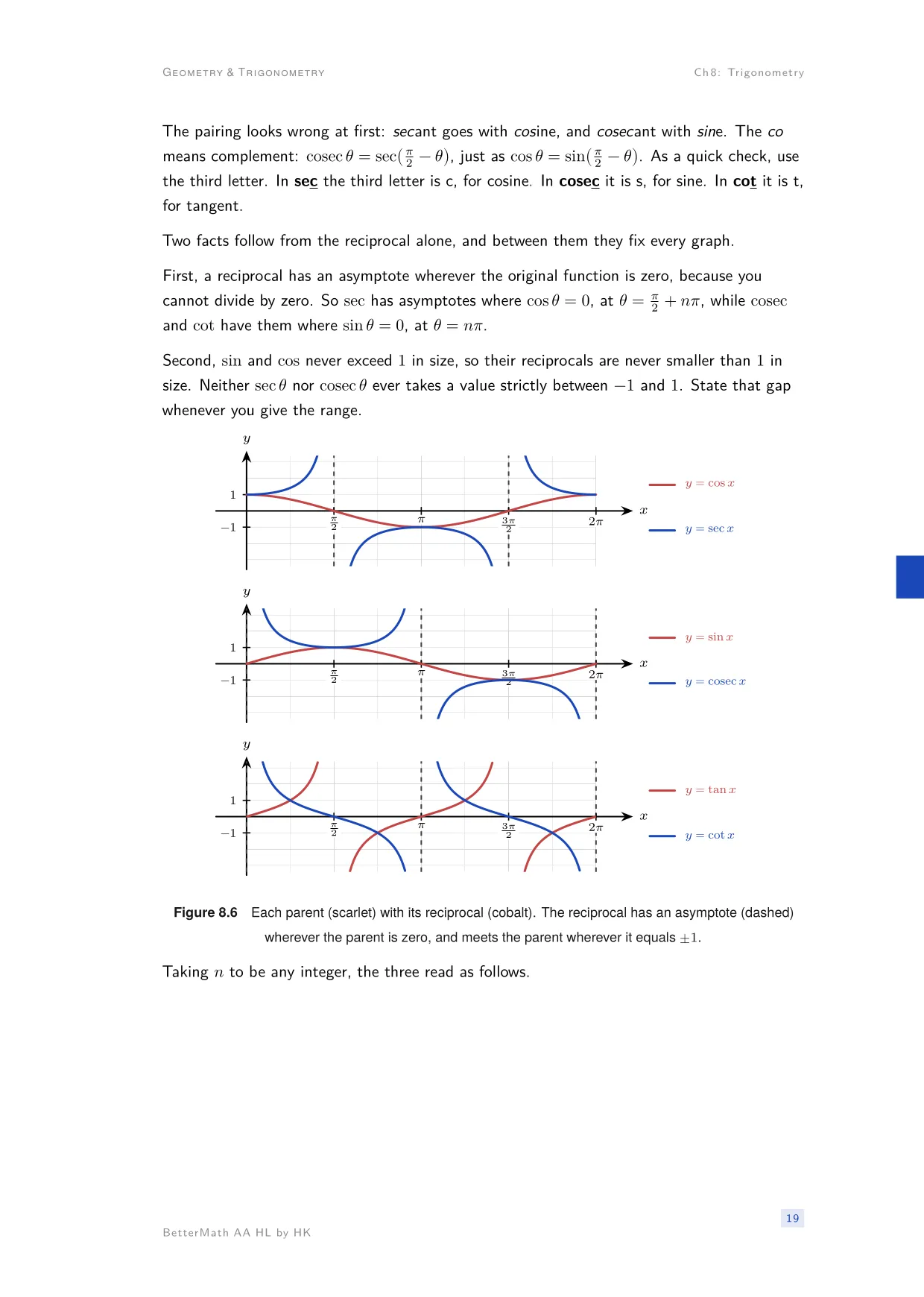 Chapter 8, Trigonometry, page 19