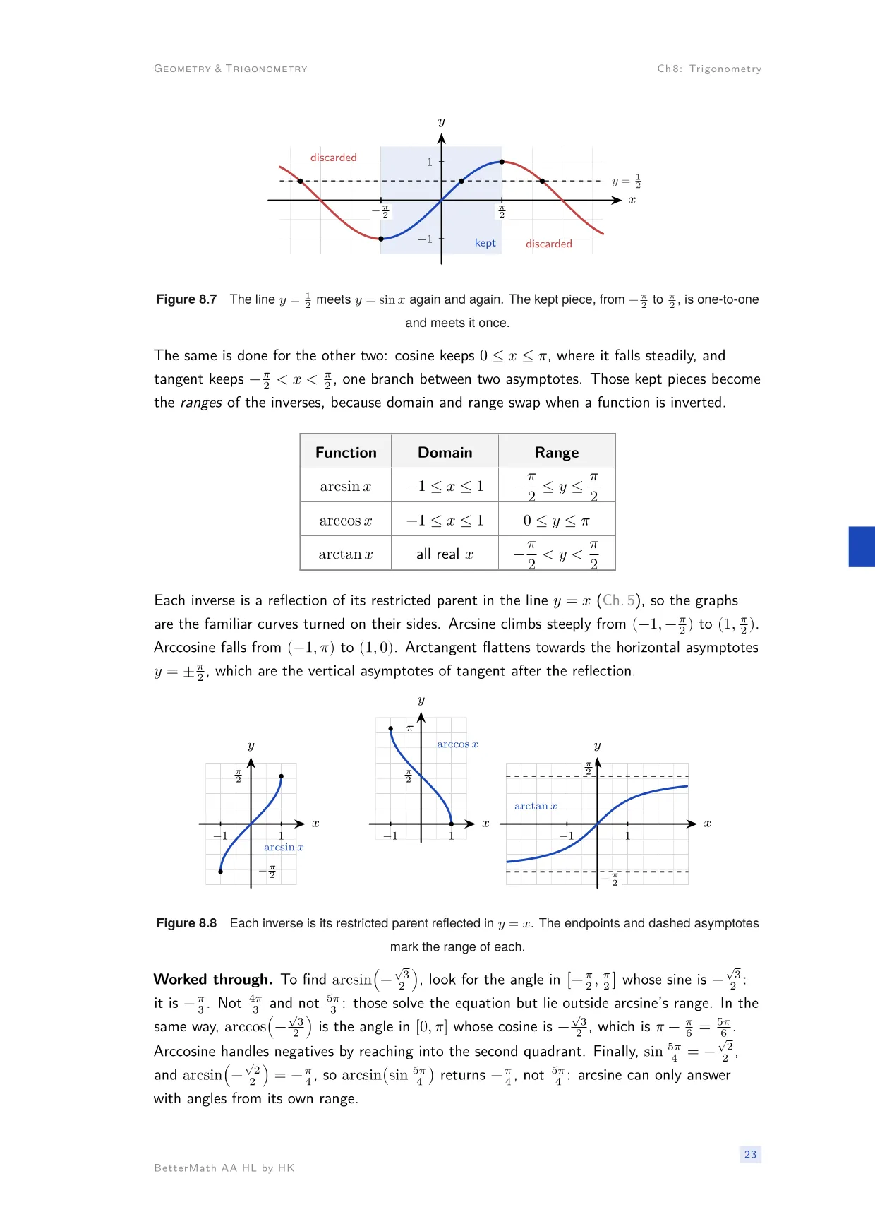 Chapter 8, Trigonometry, page 23