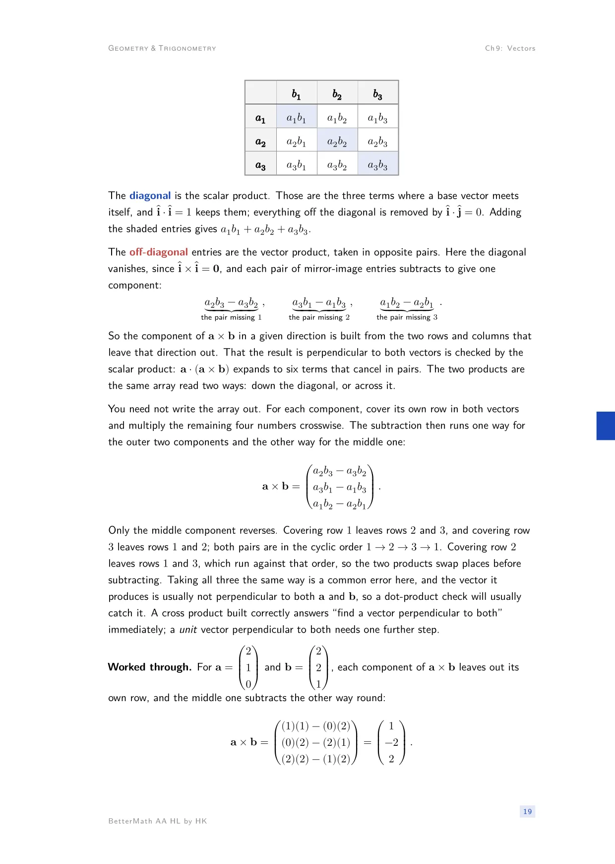 Chapter 9, Vectors, page 19