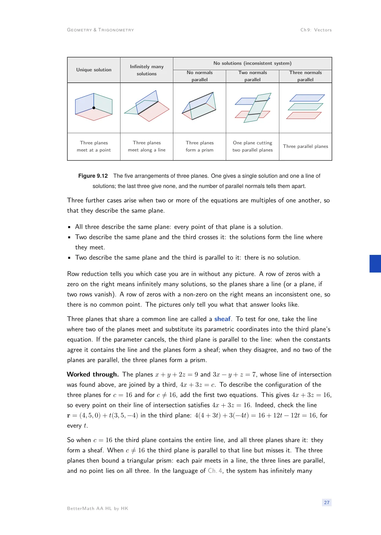 Chapter 9, Vectors, page 27