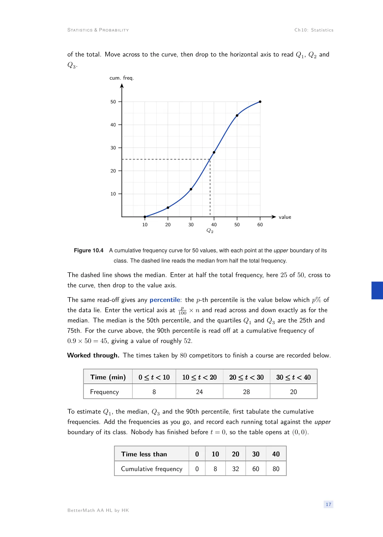 Chapter 10, Statistics, page 17