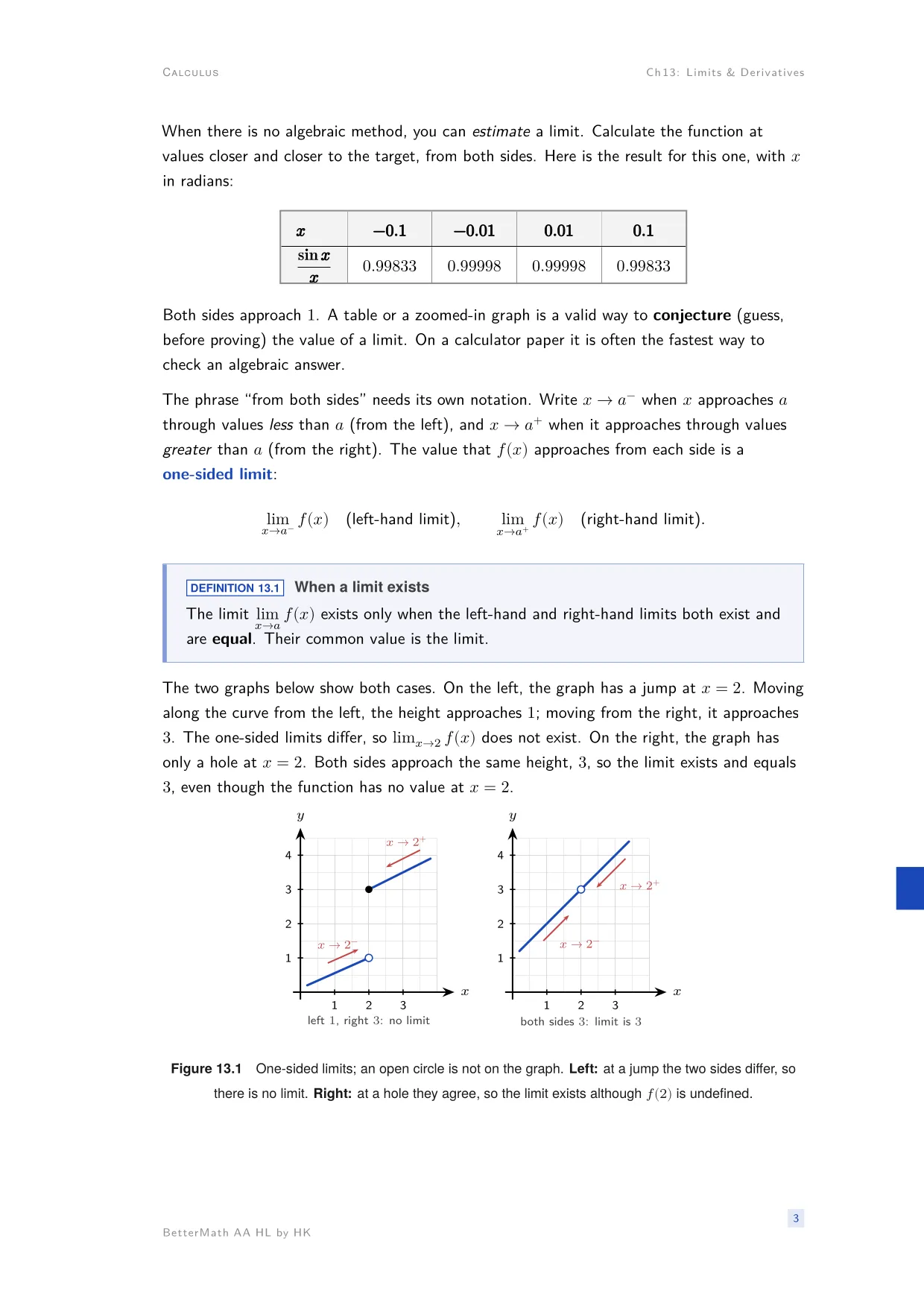 Chapter 13, Limits & Derivatives, page 3