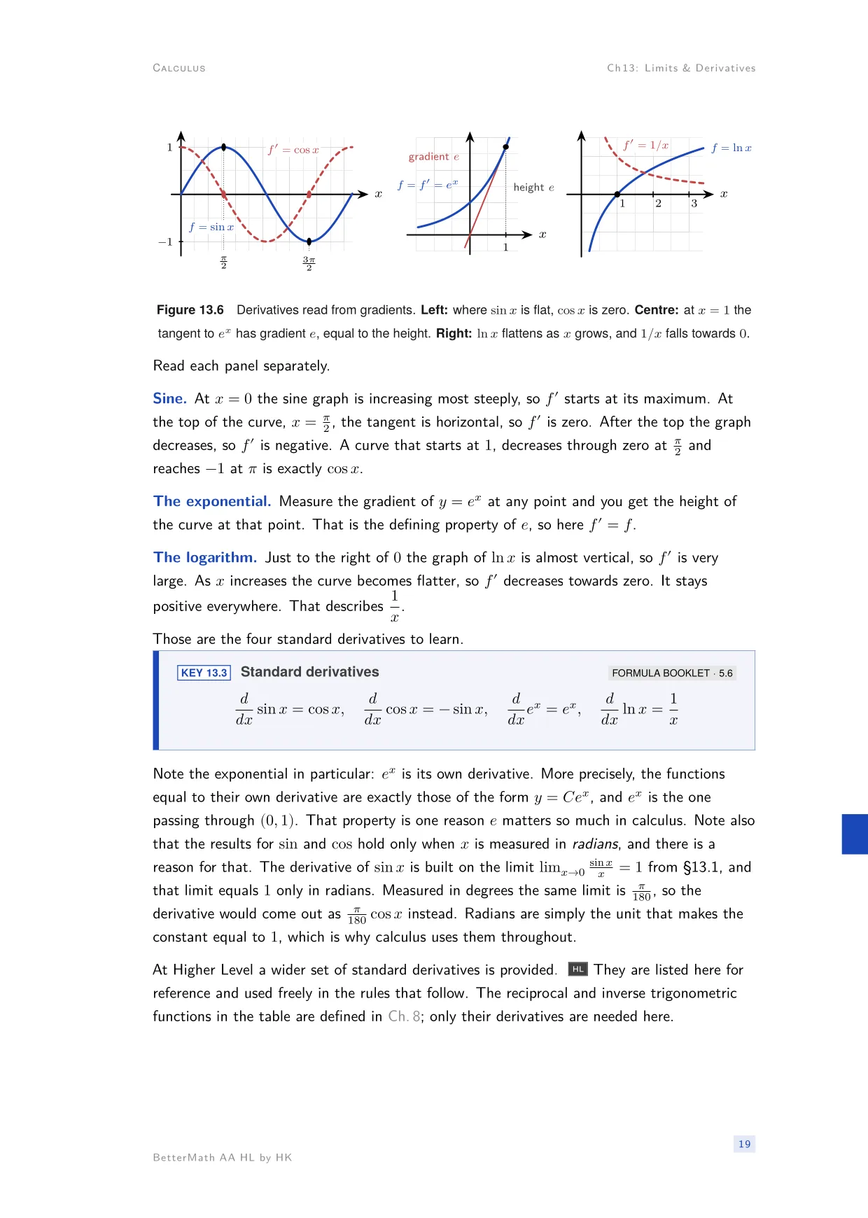 Chapter 13, Limits & Derivatives, page 19