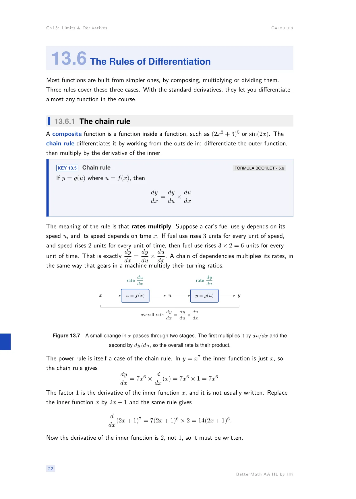 Chapter 13, Limits & Derivatives, page 22