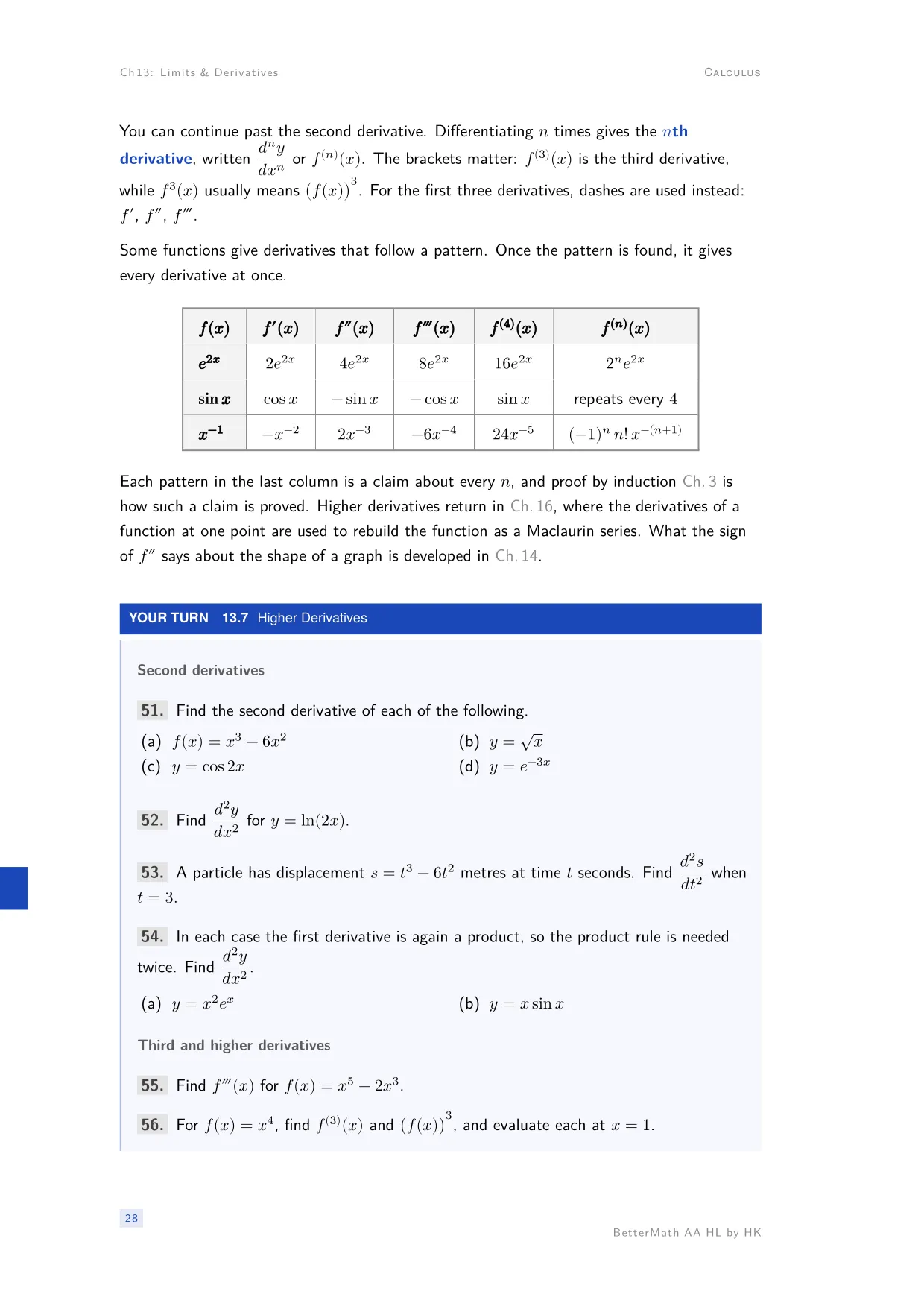 Chapter 13, Limits & Derivatives, page 28