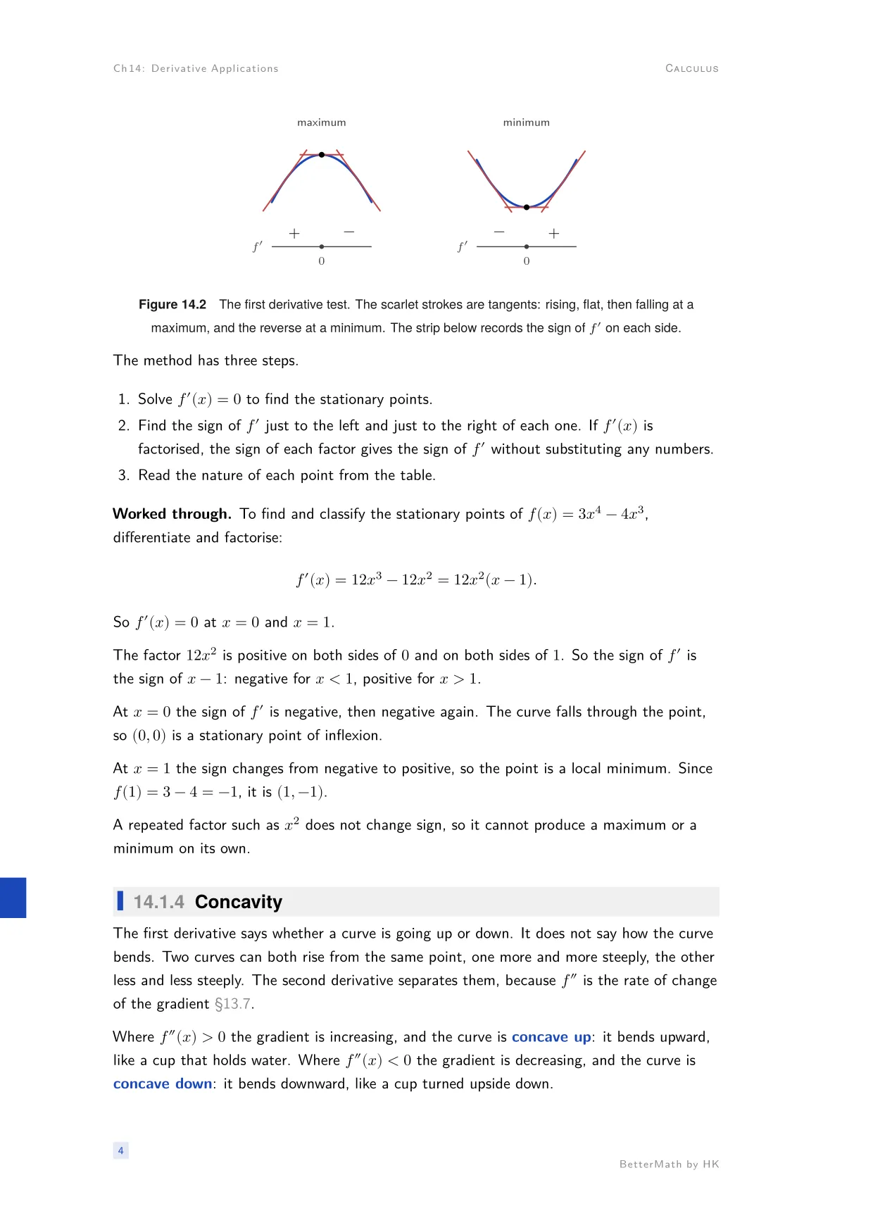 Chapter 14, Derivative Applications, page 4