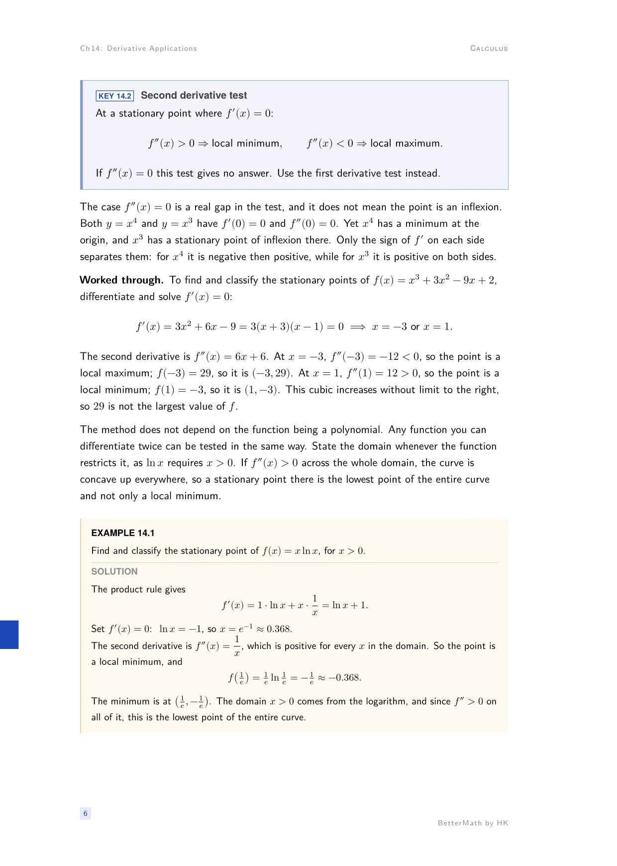 Chapter 14, Derivative Applications, page 6