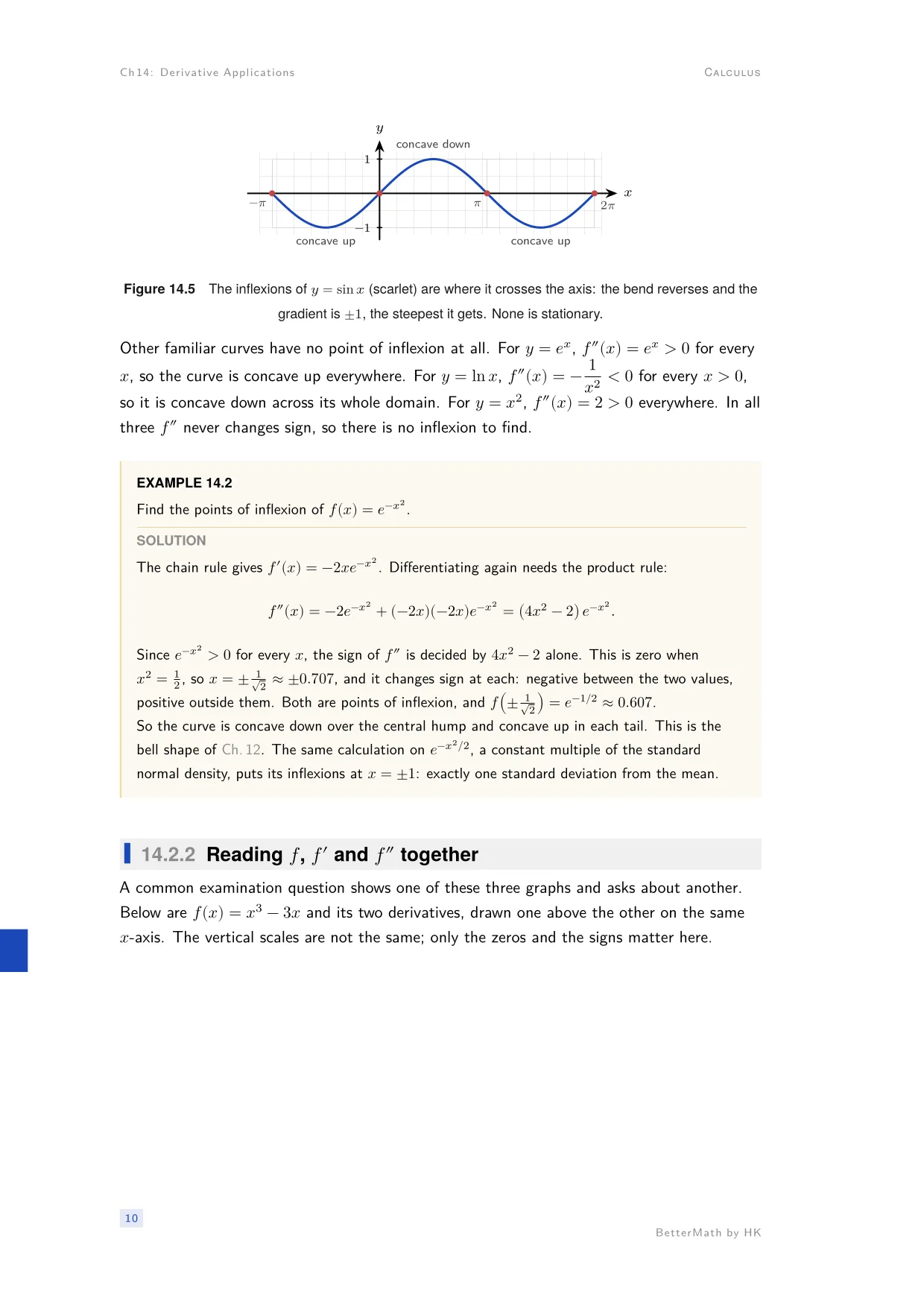 Chapter 14, Derivative Applications, page 10