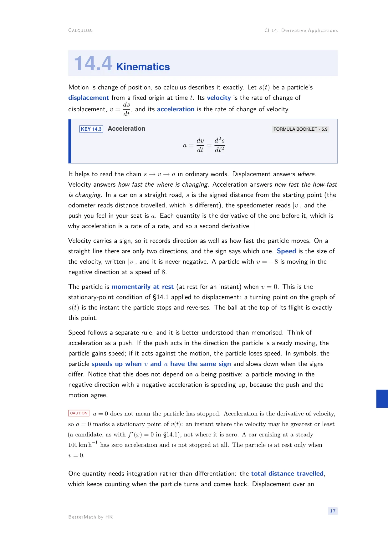 Chapter 14, Derivative Applications, page 17