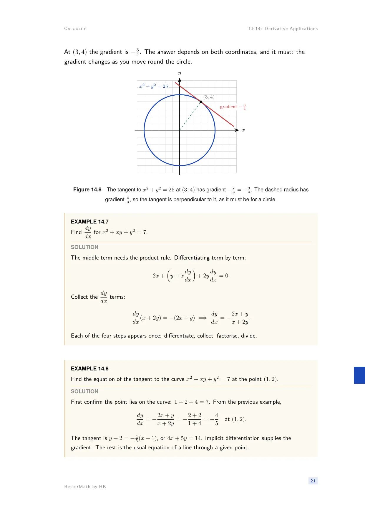 Chapter 14, Derivative Applications, page 21