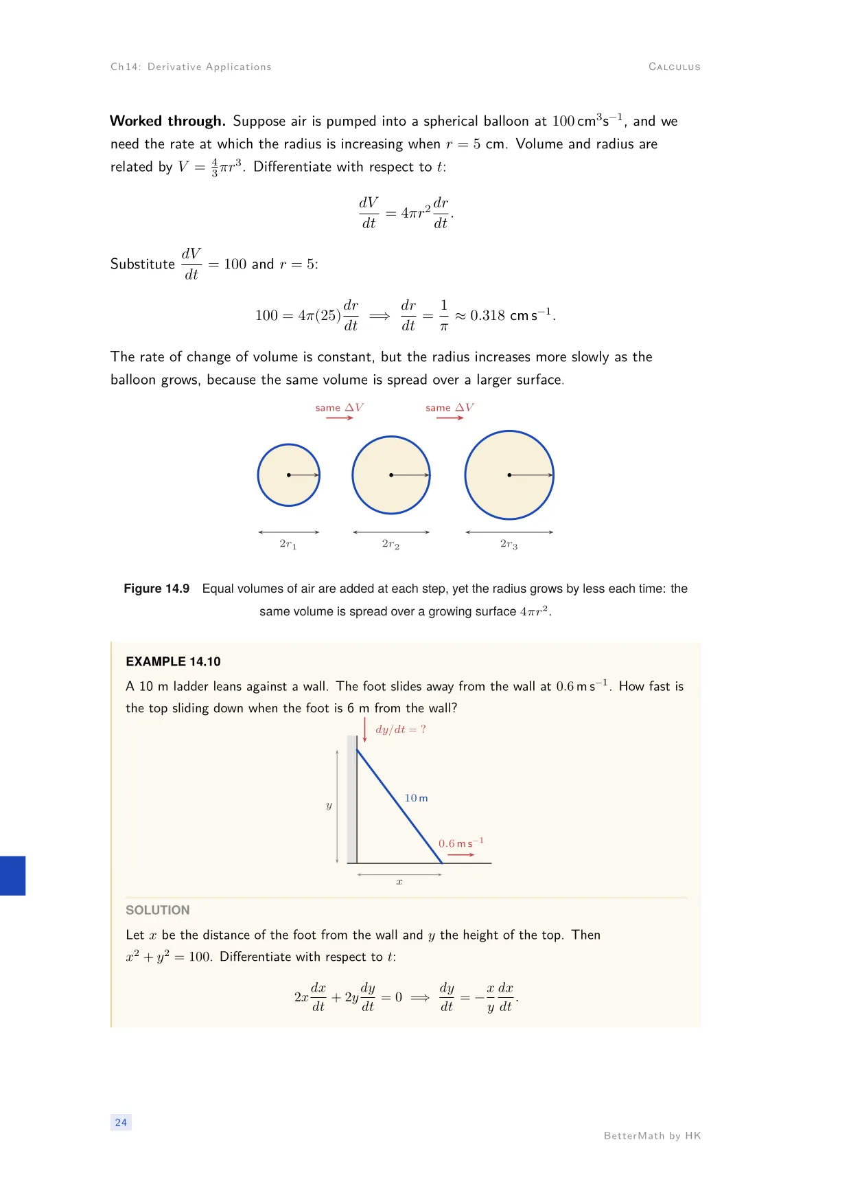 Chapter 14, Derivative Applications, page 24