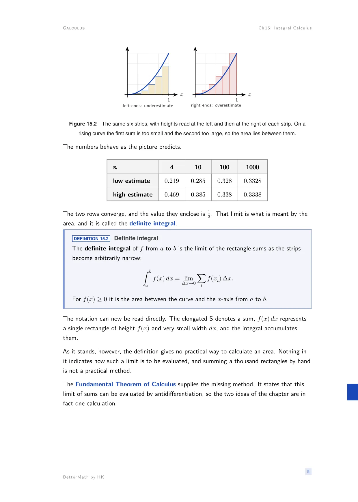 Chapter 15, Integral Calculus, page 5