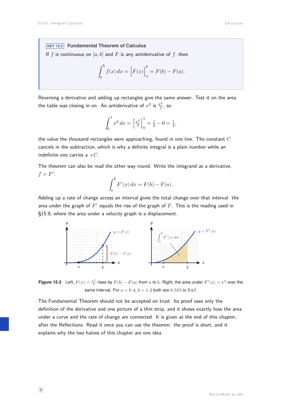 Chapter 15, Integral Calculus, page 6