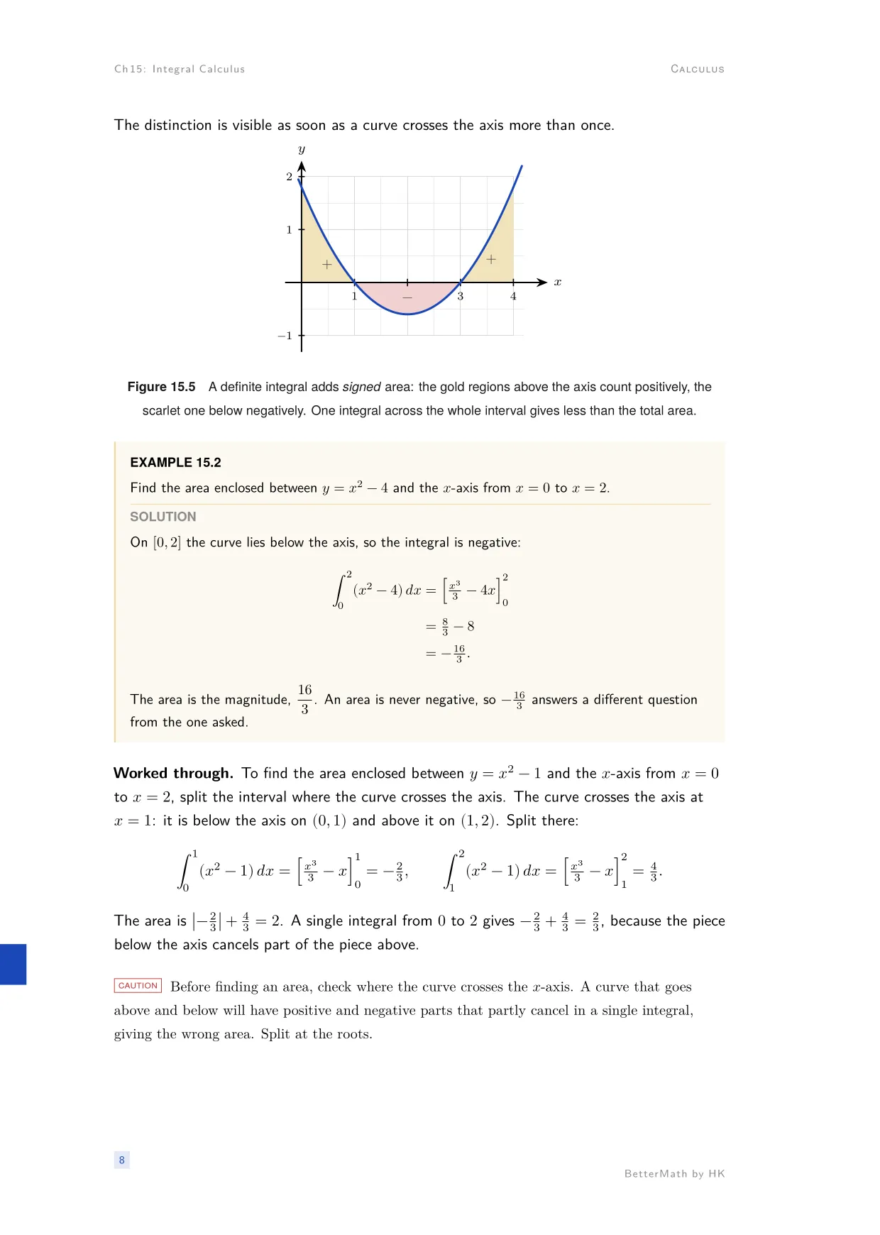 Chapter 15, Integral Calculus, page 8