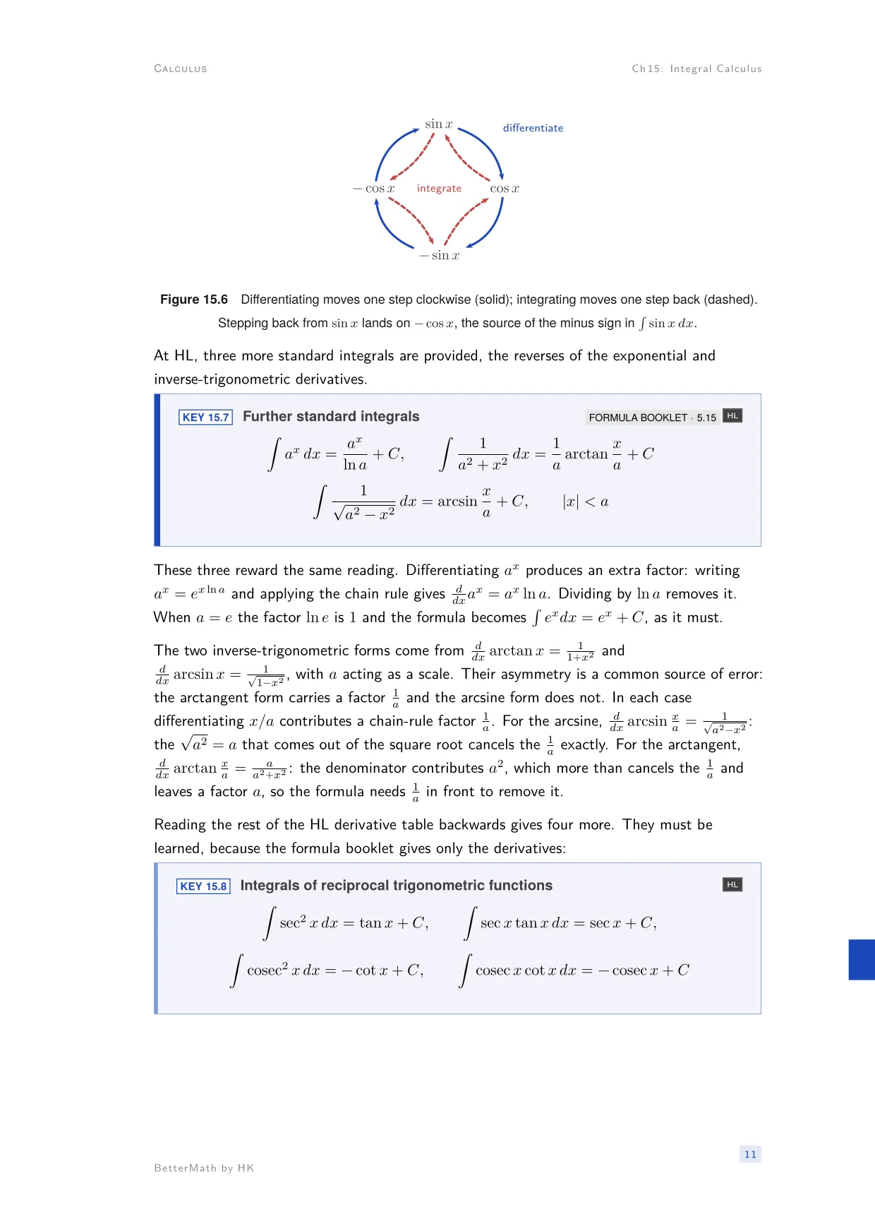 Chapter 15, Integral Calculus, page 11