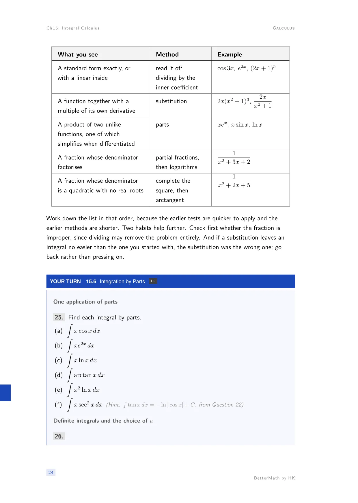 Chapter 15, Integral Calculus, page 24