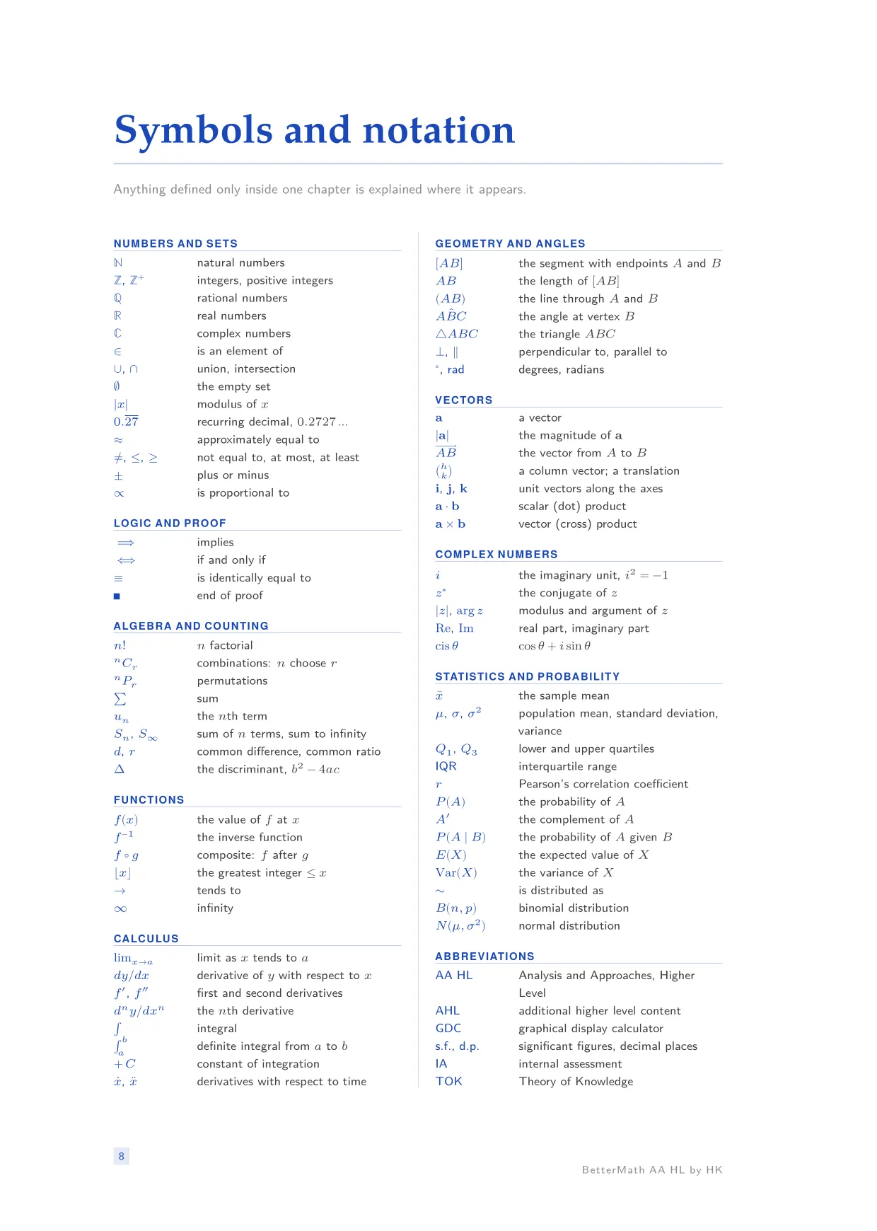 BetterMath front matter: Symbols and notation